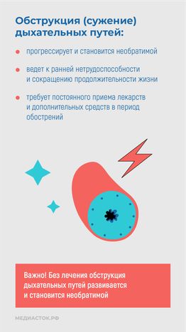 Курение и хроническая обструктивная болезнь легких вертикаль 04
