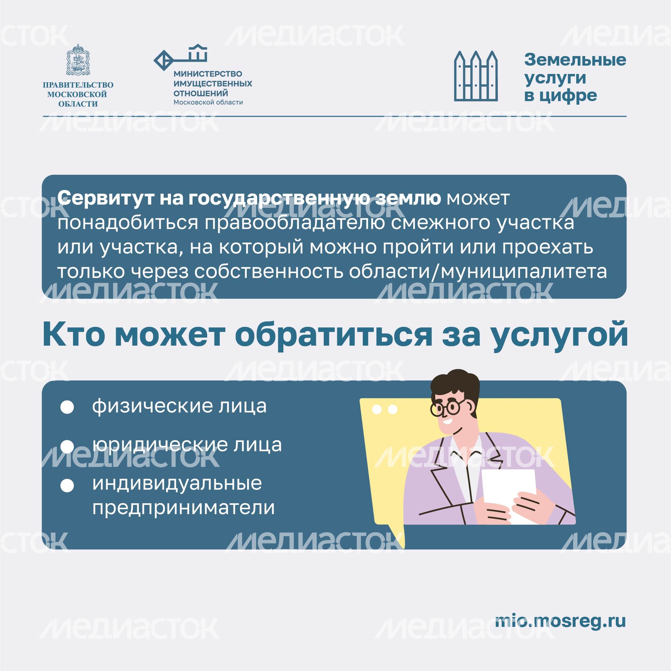 Установление сервитута квадрат 03
