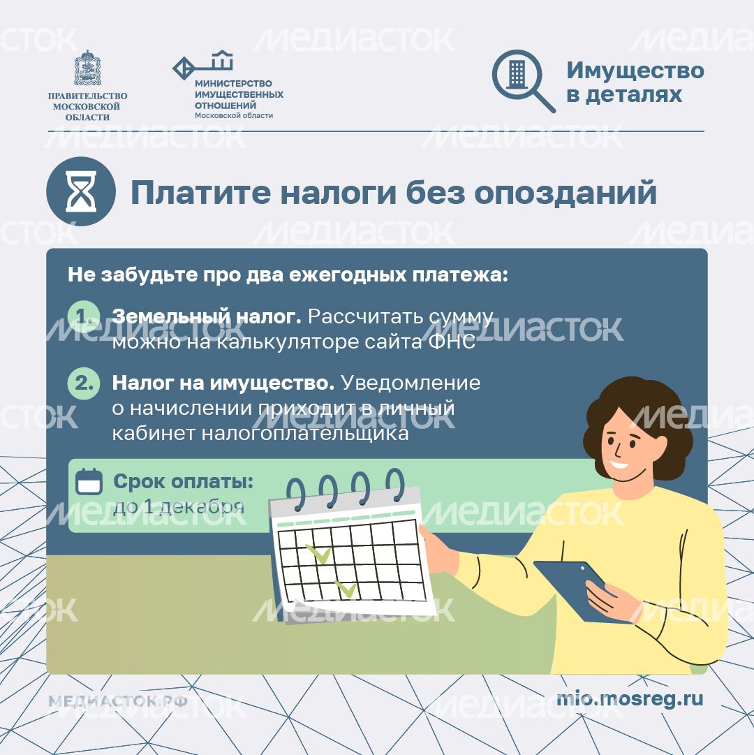 Участок для ИЖС квадрат 05
