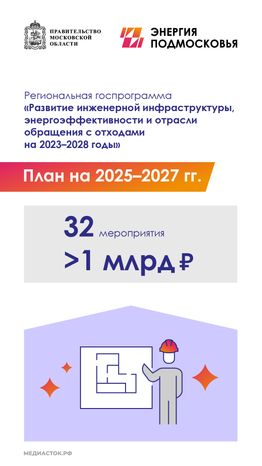 Модернизация Талдомский вертикаль 02