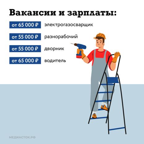 Вакансии квадрат 03
