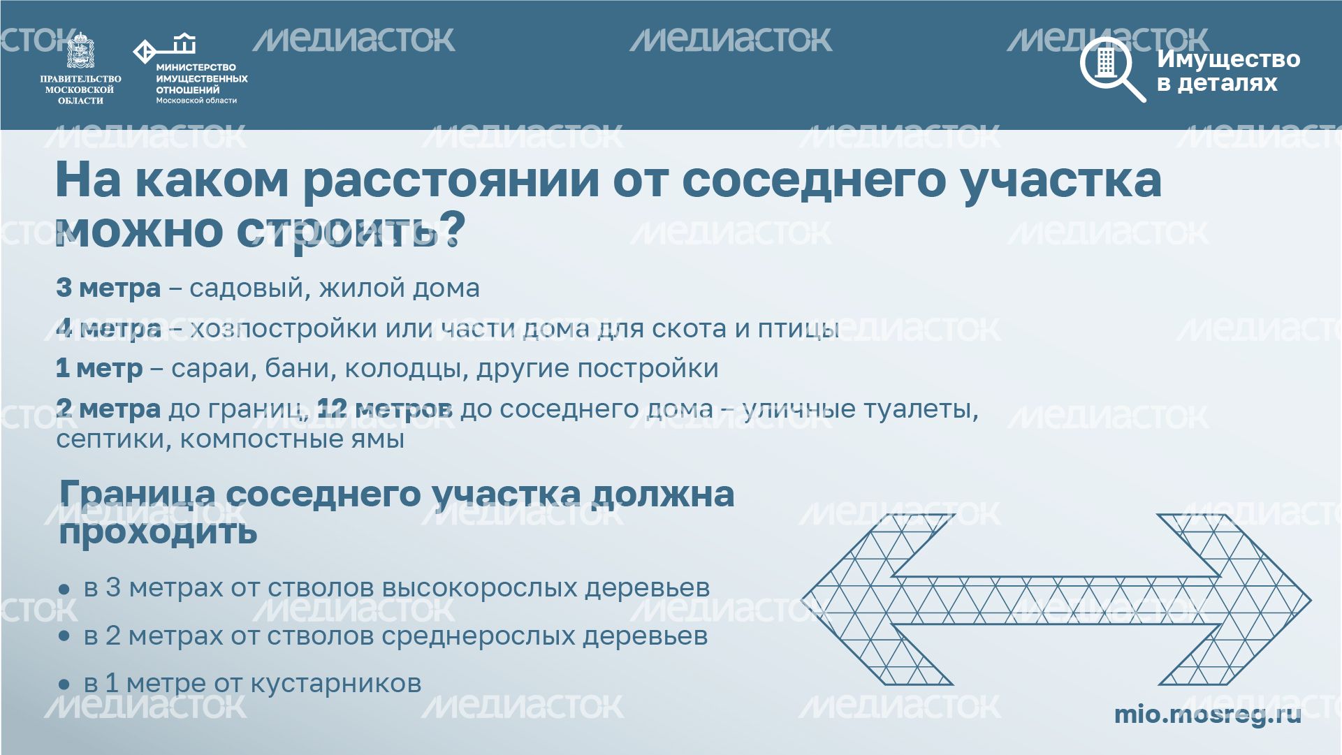 07 Имущество в деталях 07 Имущество в деталях