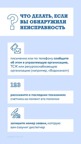 Счетчики вышли из строя вертикаль 05