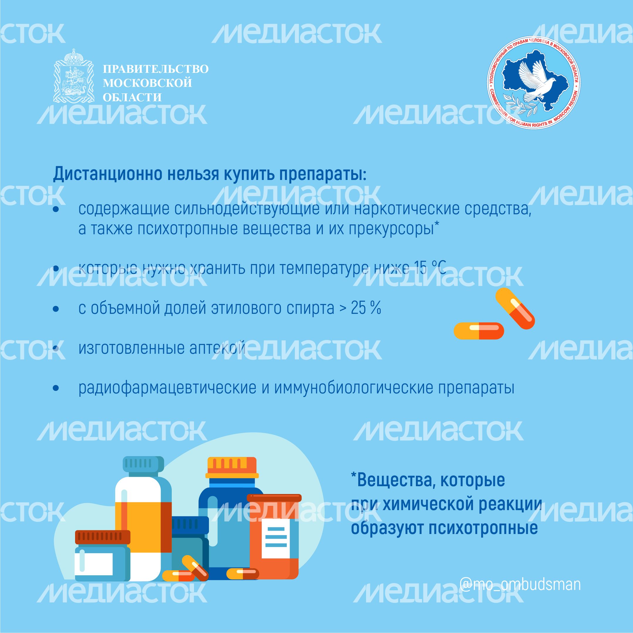 Вопрос-ответ. Дистанционная продажа лекарств-квадрат_03.jpg