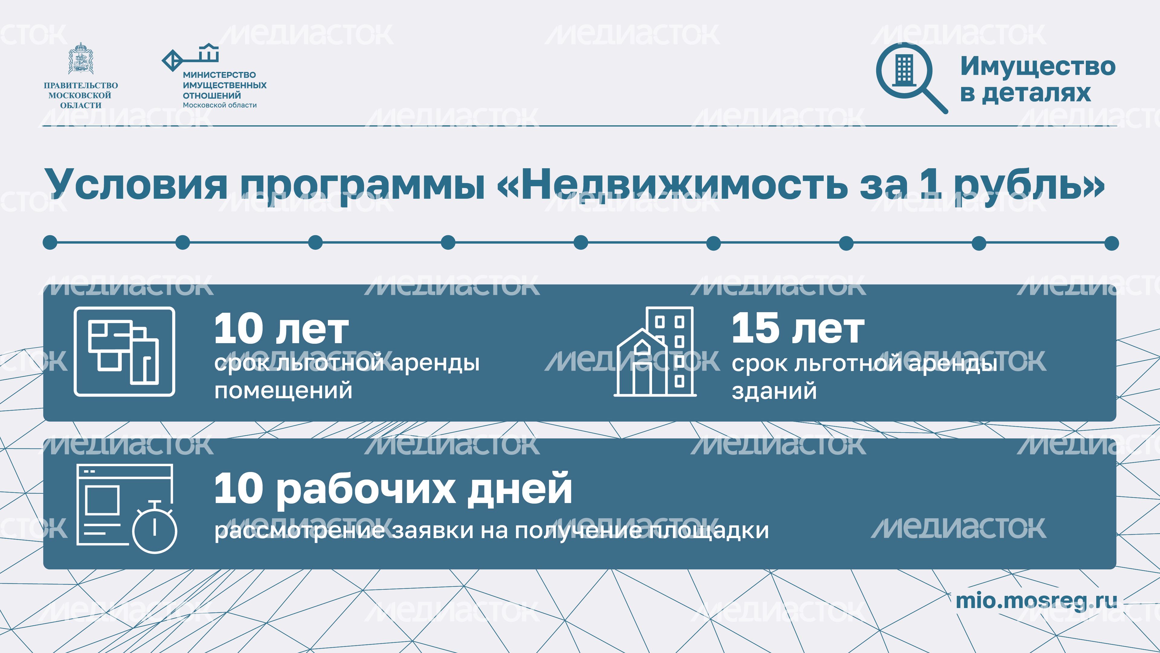 Поддержка инвесторов Горизонталь 06 Поддержка инвесторов Горизонталь 06