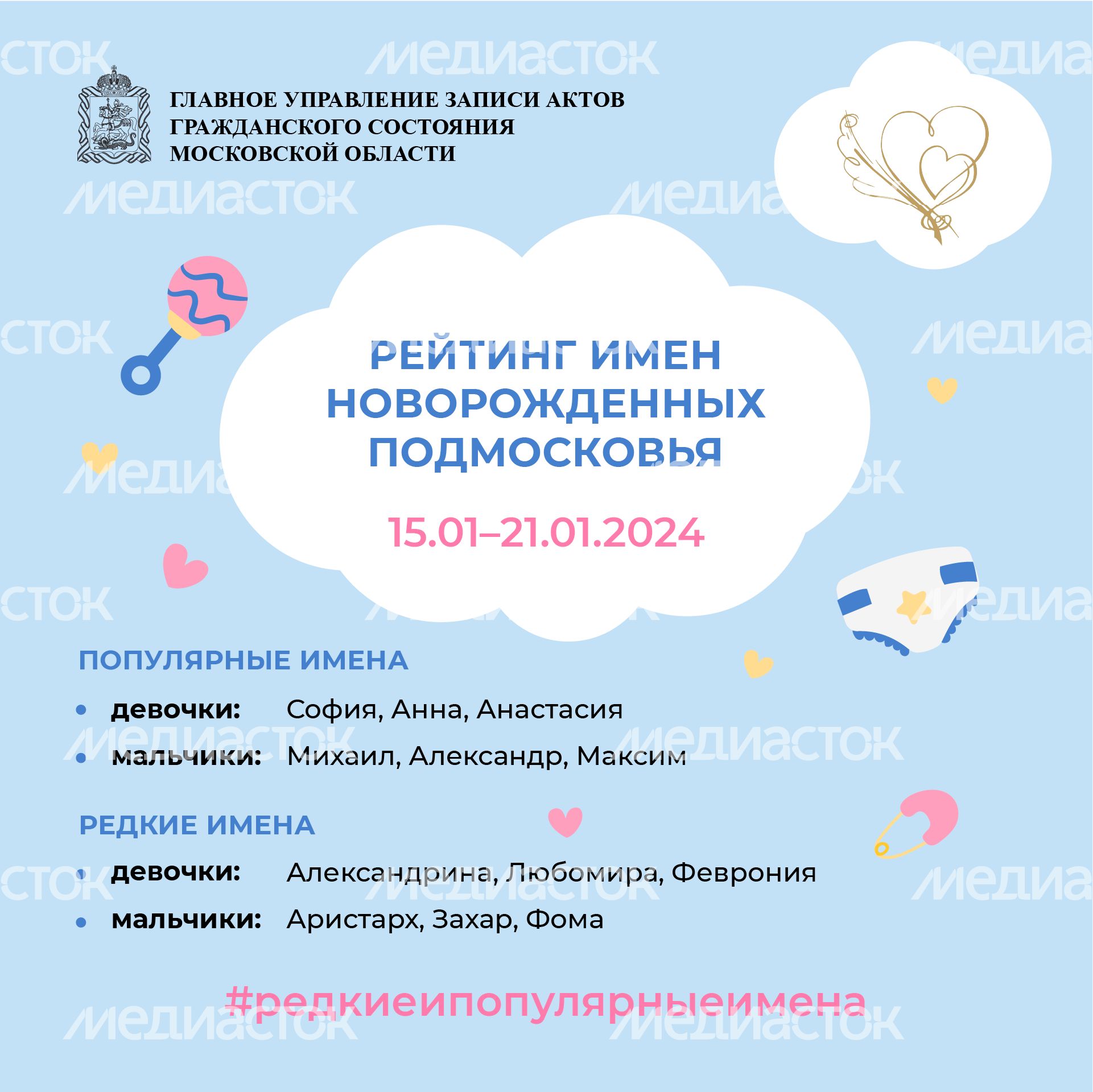 рейтинг имен новорожденных 15-21 января - квадрат