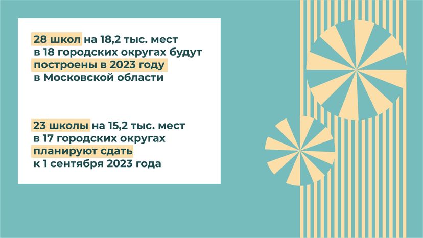 горизонталь кластеры минстрой 09.png