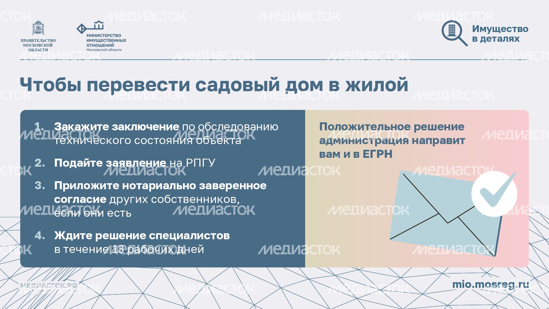 Как перевести садовый дом в жилой горизонталь 05 Как перевести садовый дом в жилой горизонталь 05