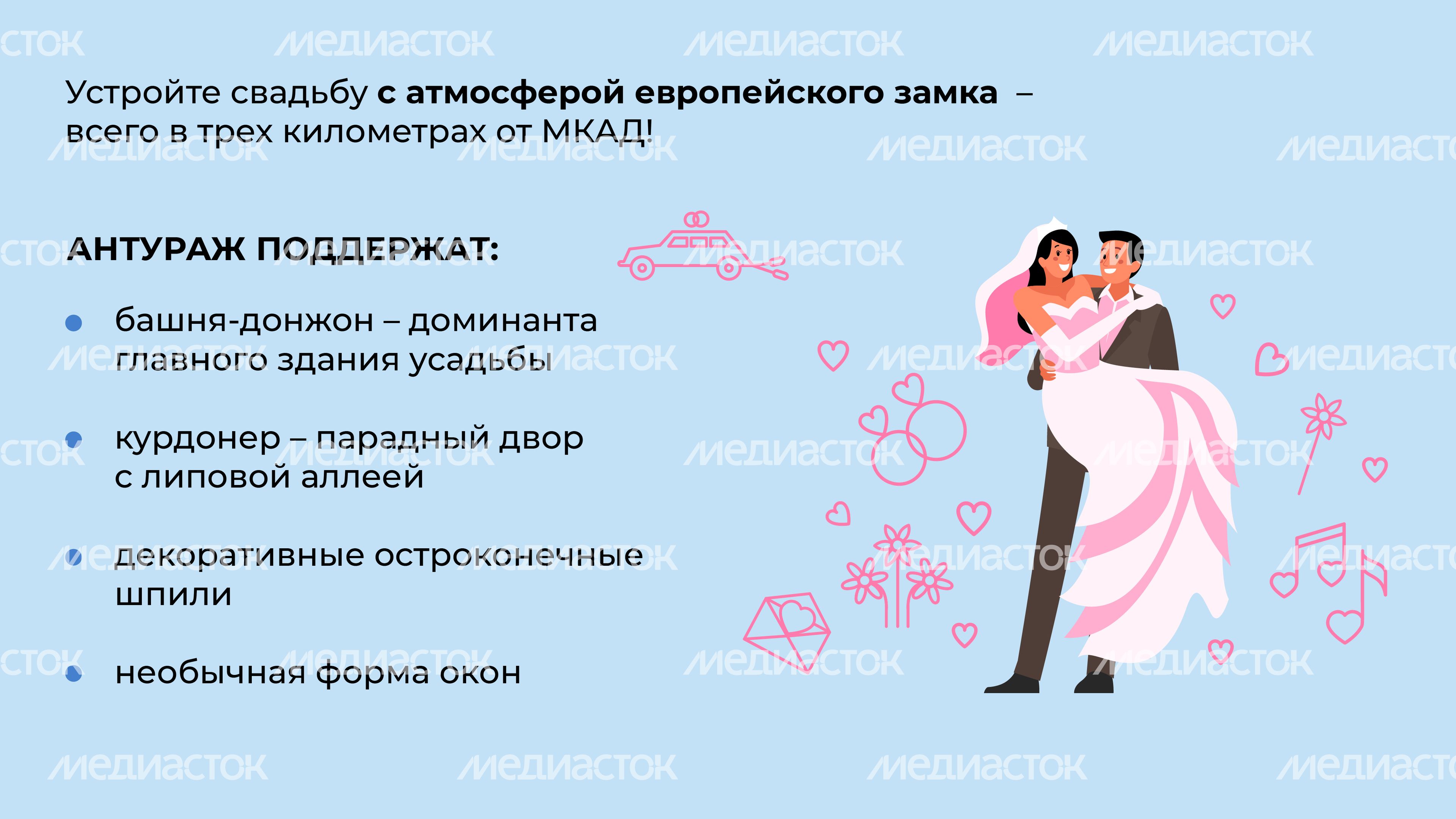 горизонтали Тимохово-Салазкино 04.jpg