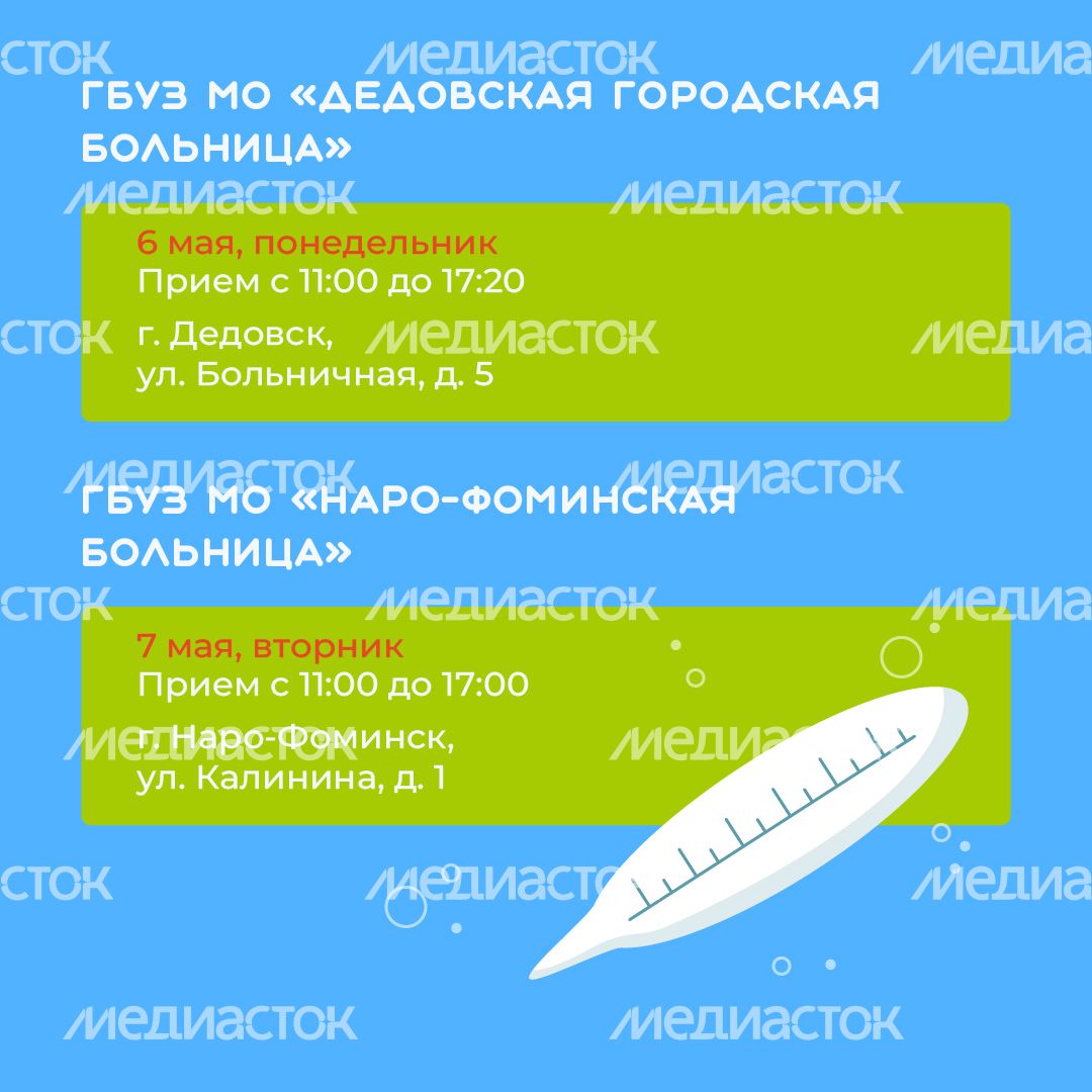 график на май квадрат (6)