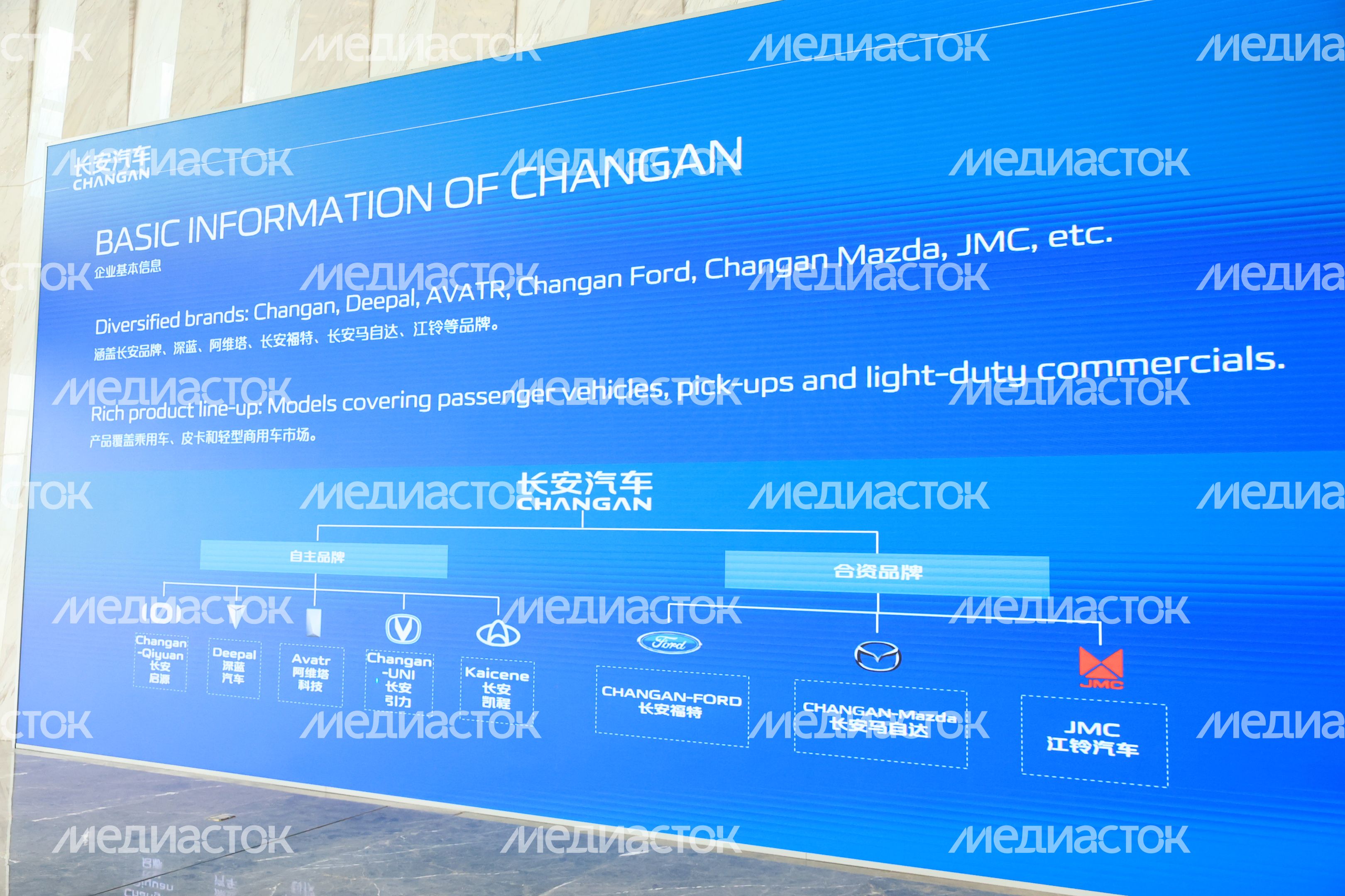 Посещение автозавода Changan Automobile Group в Китае Губернатором Подмосковья