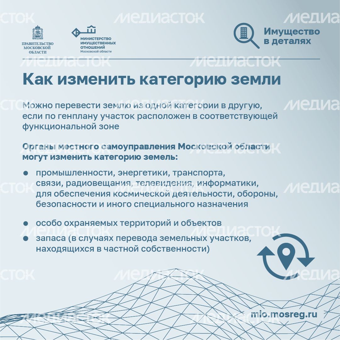 квадраты-категории-земельных-участков-04.png