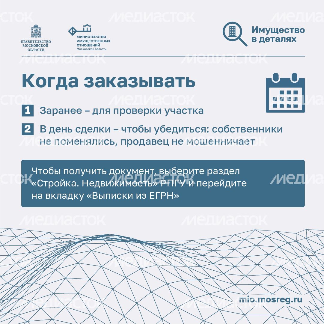 Проверка участка - квадрат-07.png