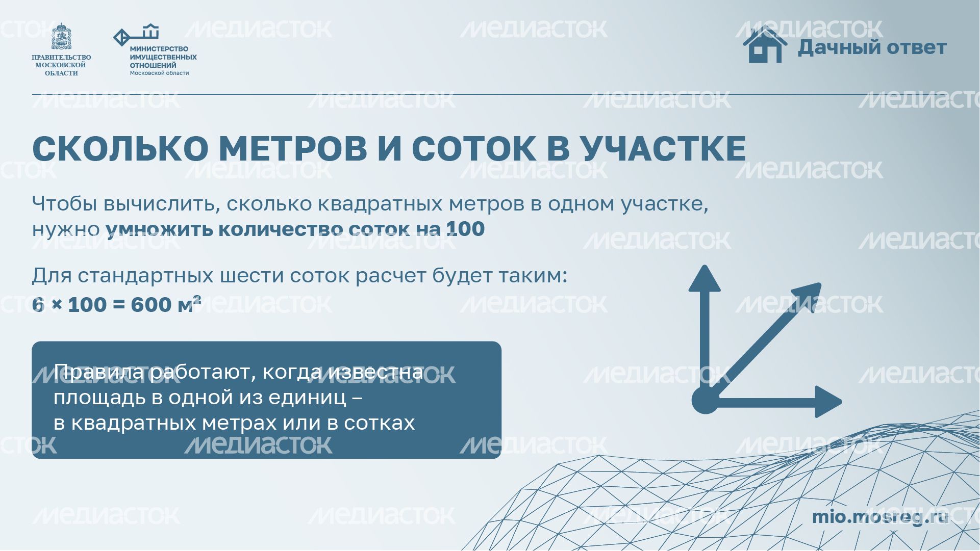 Горизонталь_Сколько квадратных метров в одной сотке_03-100.jpg