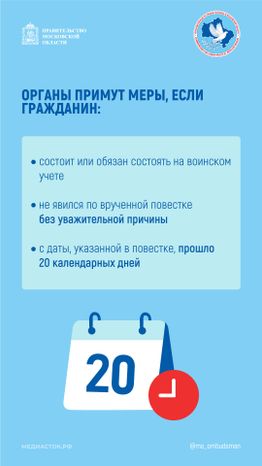Вертикаль УПЧ причины неявки по повестке 03