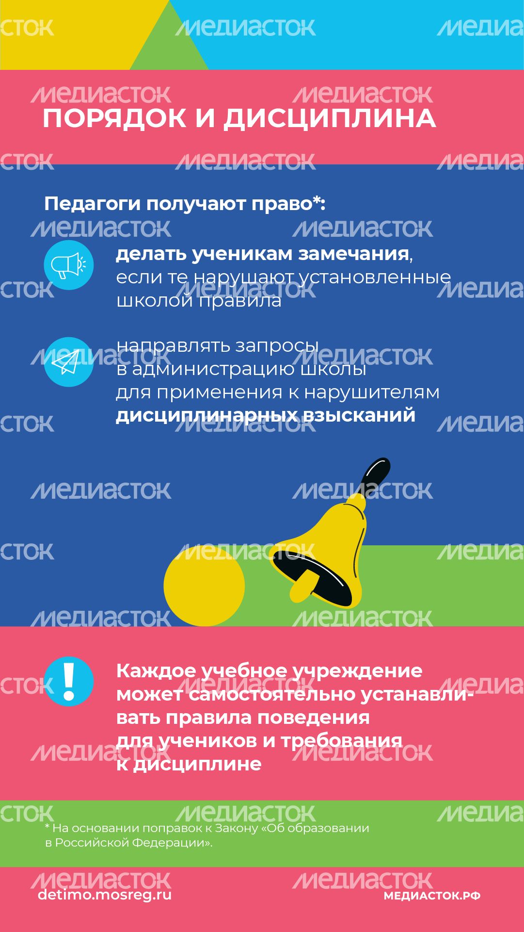 Учимся по-новому вертикаль (5) Учимся по-новому вертикаль (5)