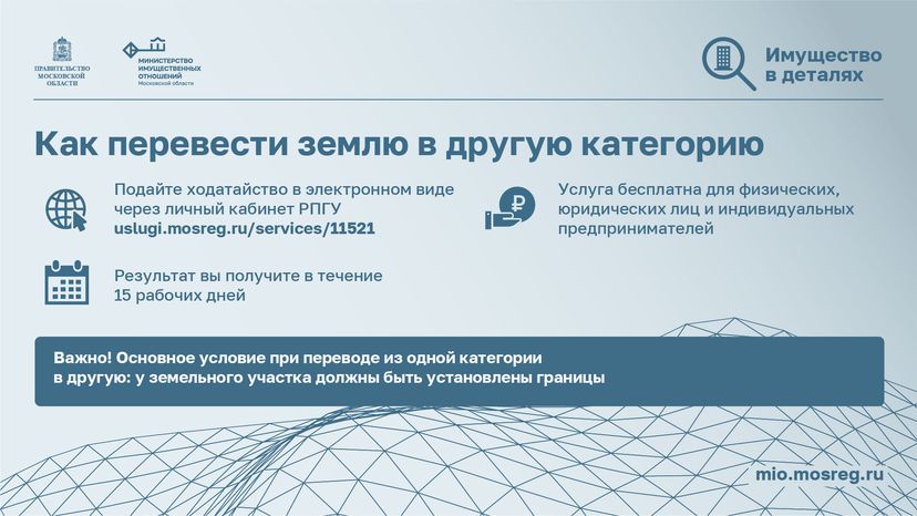 горизонтали-категории-земляных-участков-06.png