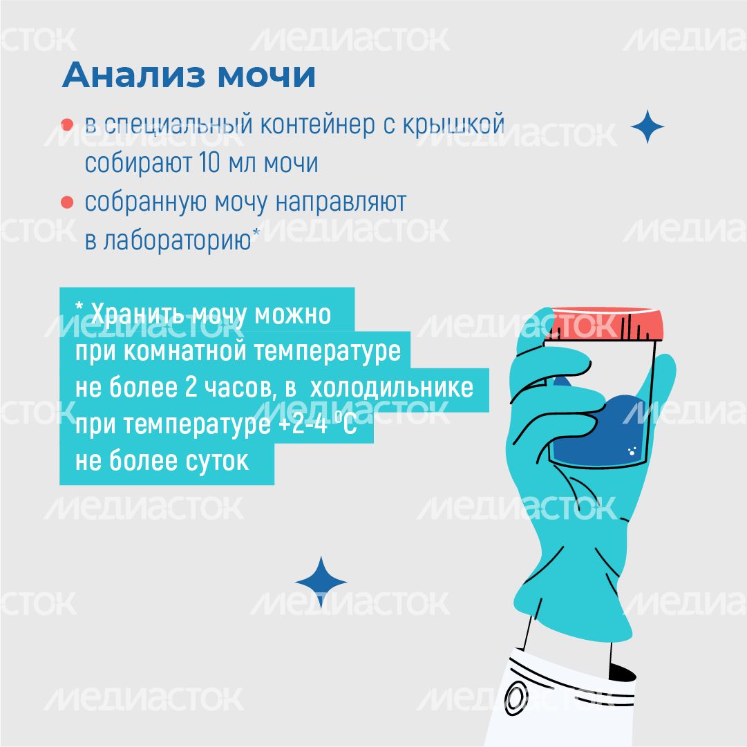 Как_правильно_подготовиться_к_анализам_квадрат-07 Как_правильно_подготовиться_к_анализам_квадрат-07