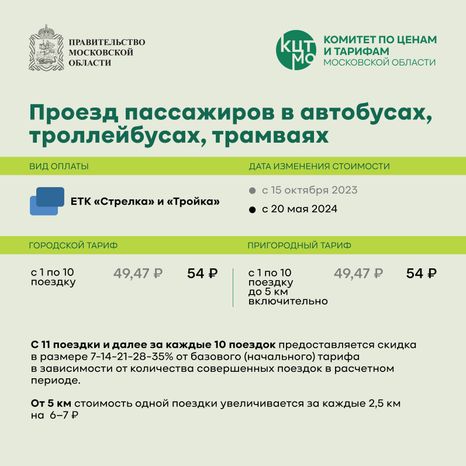тарифы общественный транспорт квадрат 02_
