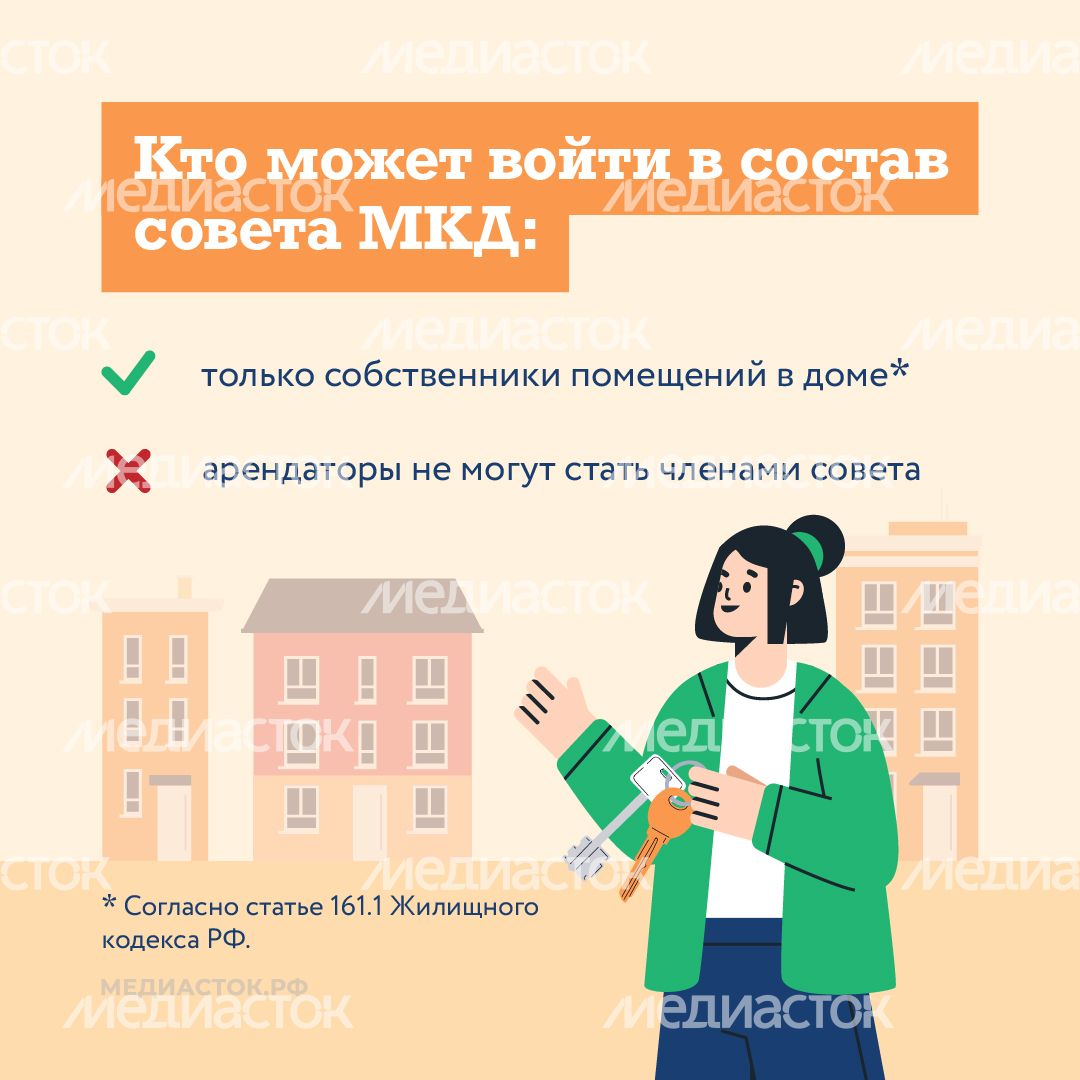Совет МКД квадрат 04 Совет МКД квадрат 04