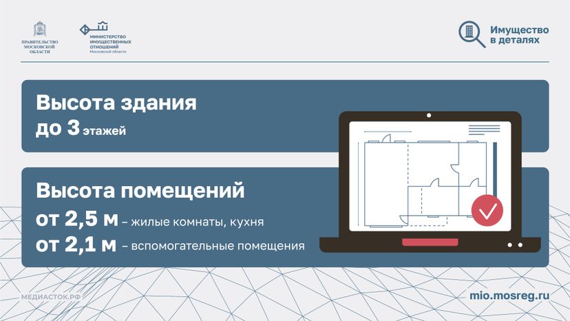 Как выкупить арендованную землю Горизонталь 06