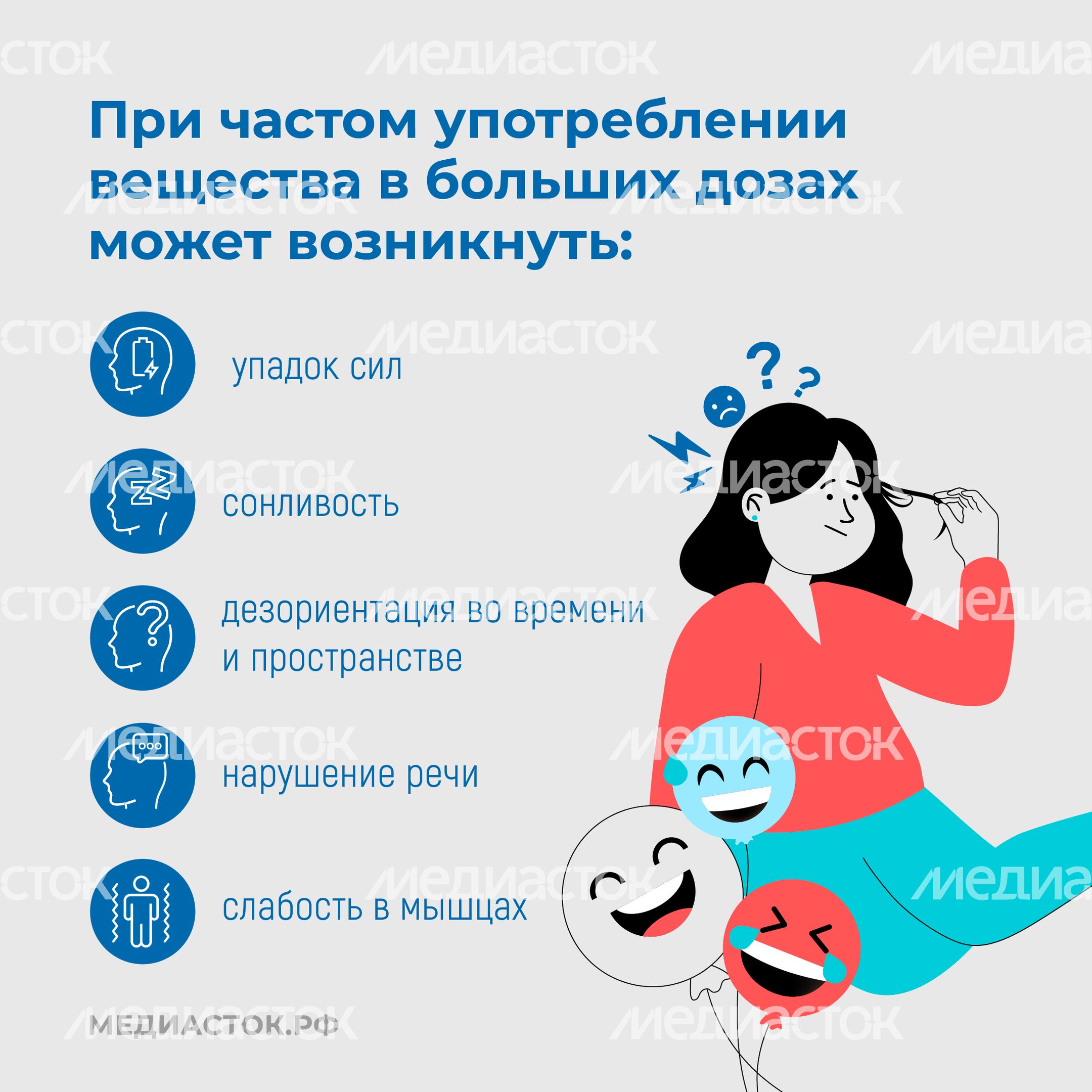 Веселящий газ квадрат 05 Веселящий газ квадрат 05