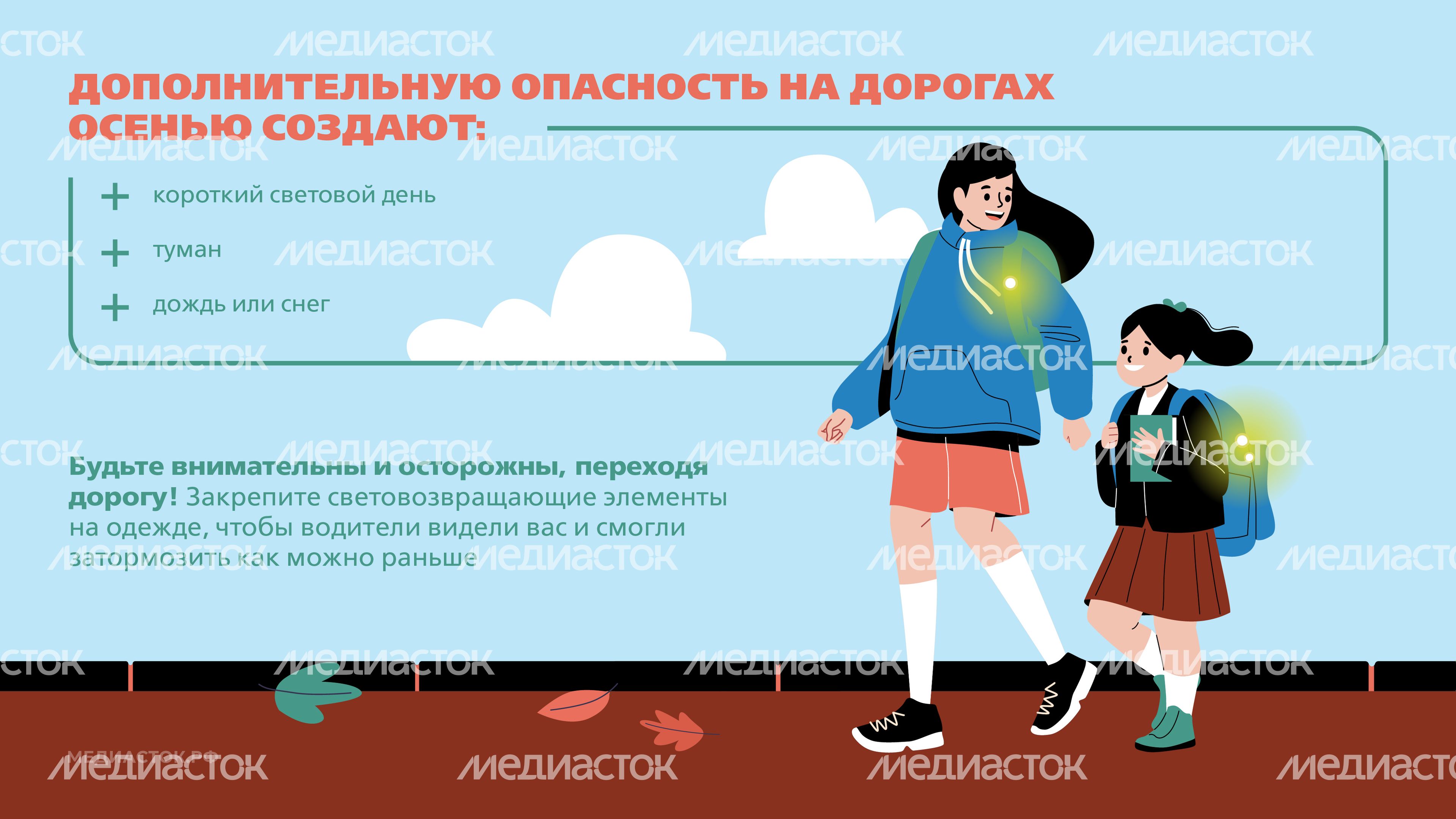 Профилактика детского травматизма Горизонталь 06 Профилактика детского травматизма Горизонталь 06