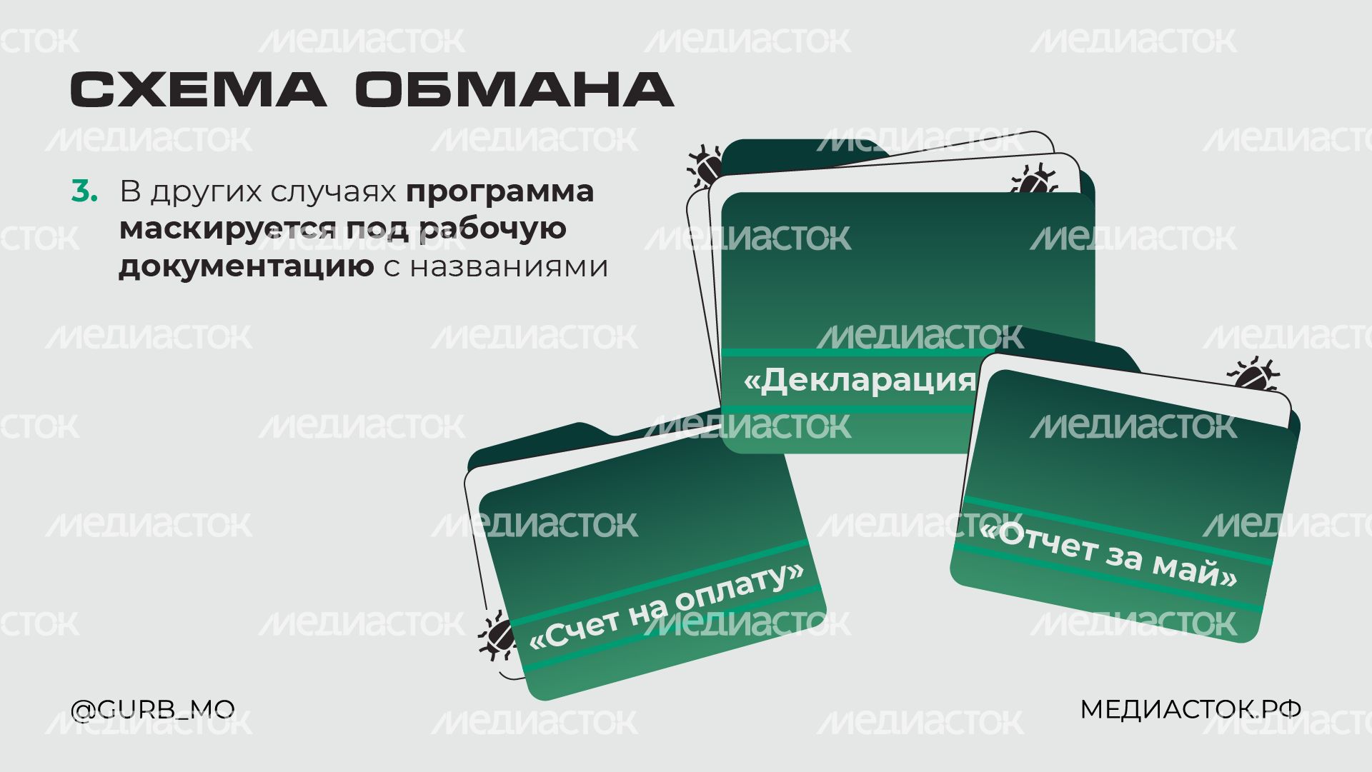 Новое вредоносное ПО горизонталь 04