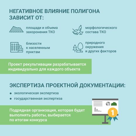 Рекультивация полигонов ТКО квадраты (5).png
