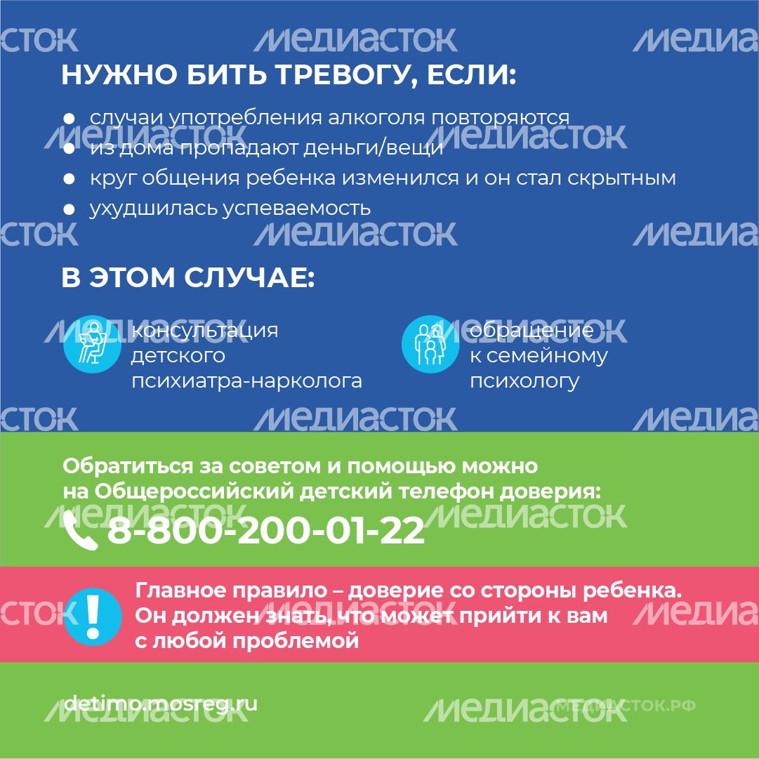 Что делать, если ребенок пришел домой пьяным квадрат 10 Что делать, если ребенок пришел домой пьяным квадрат 10