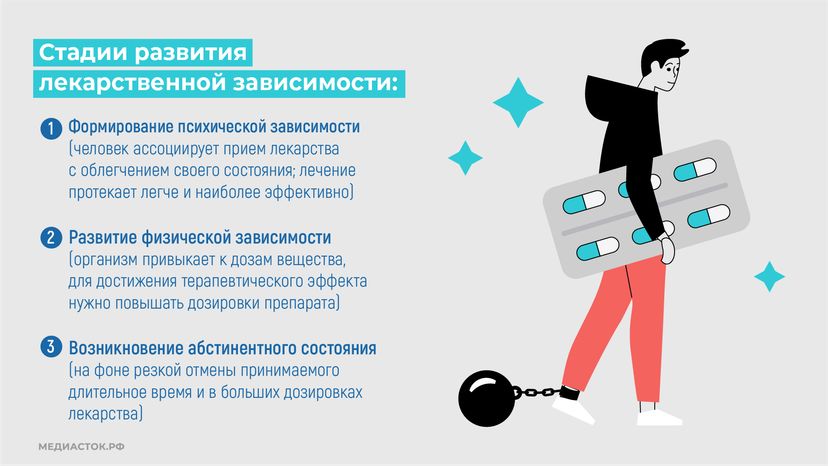 Лекарственная зависимость горизонталь 08