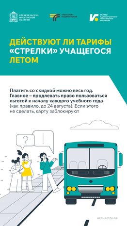 Поездки школьников в автобусах Вертикаль 06