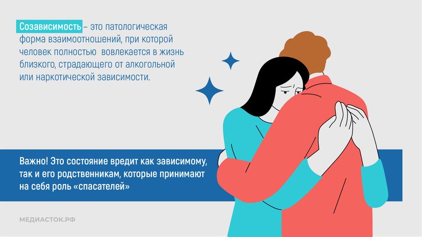 Созависимость при алкоголизме и наркомании горизонталь 03