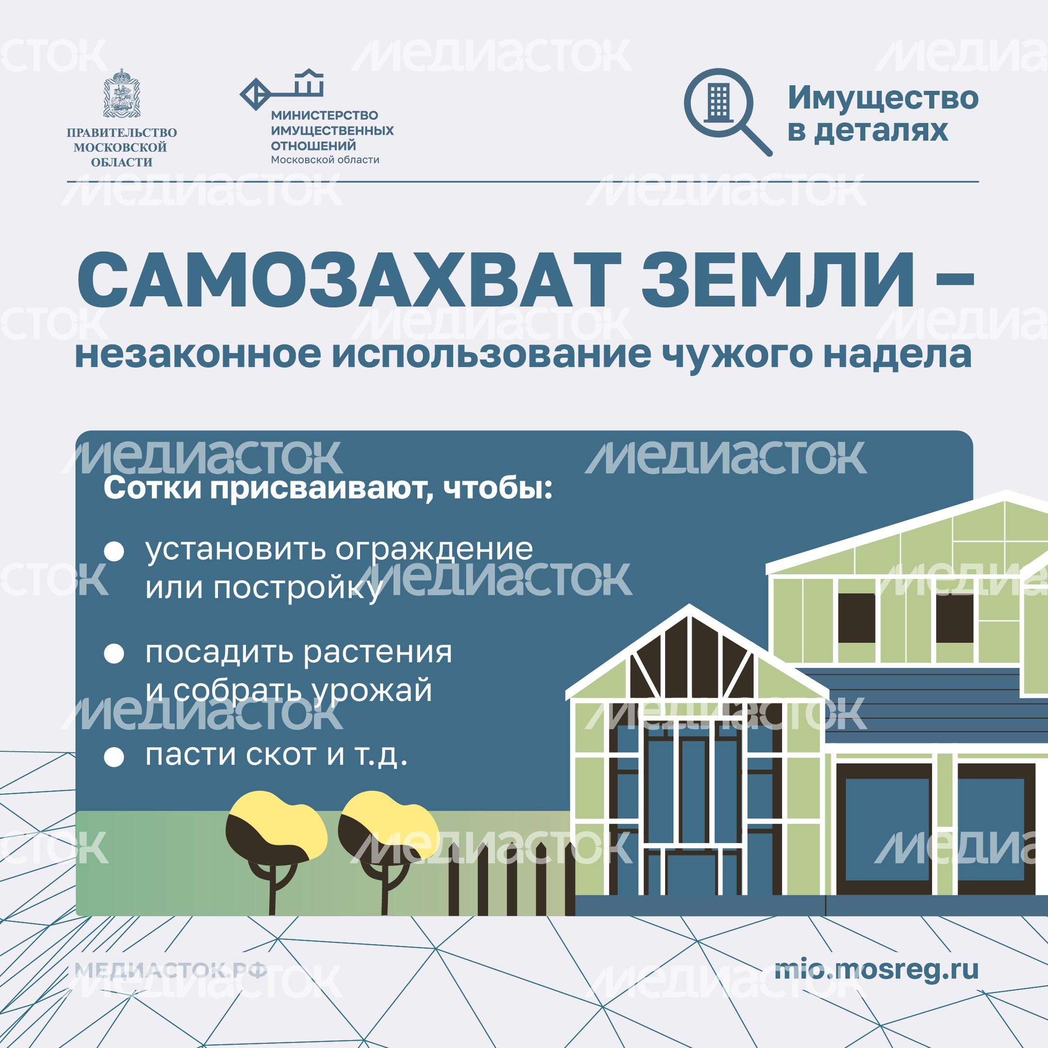 Самозахват земли 2026 квадрат 01 Самозахват земли 2026 квадрат 01