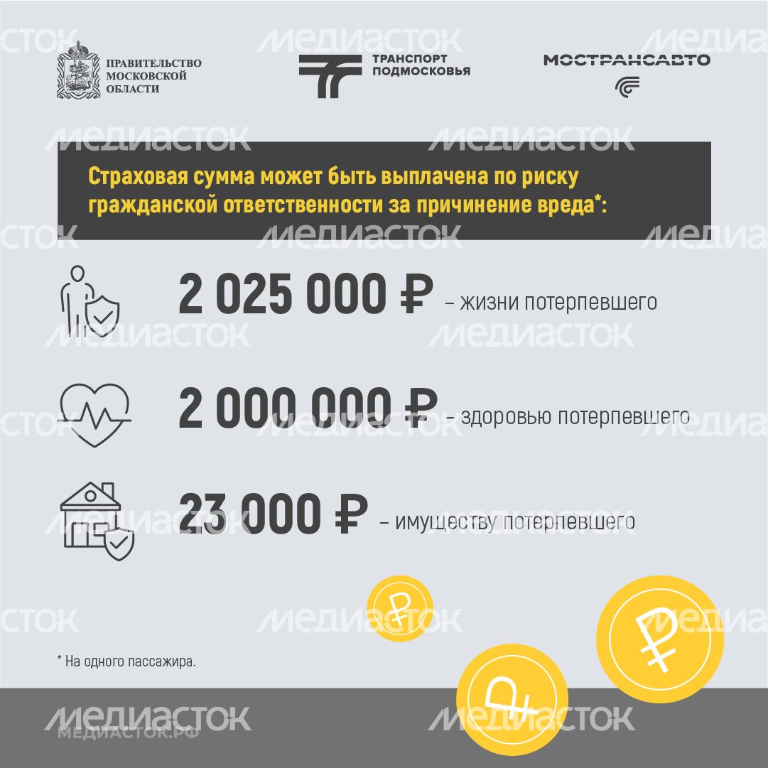 Пассажиры автобусов Мострансавто застрахованы квадрат 07_1