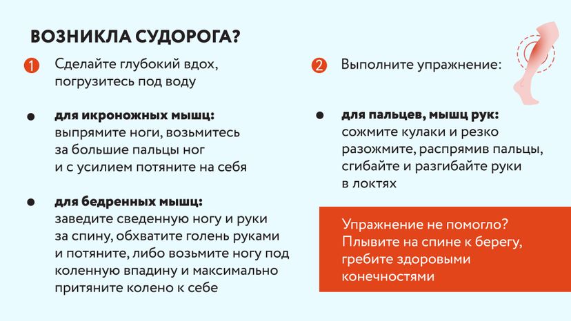 ЧП на воде