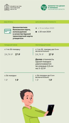 тарифы общественный транспорт вертикаль 06_