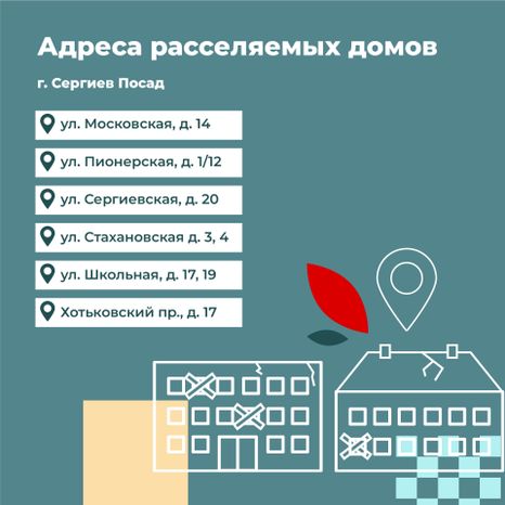 Переселение Сергиев Посад Кирпичный Завод