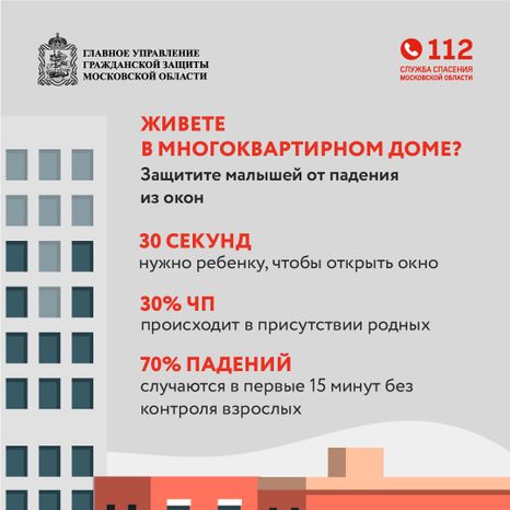 Дети и открытые окна - квадрат - 02