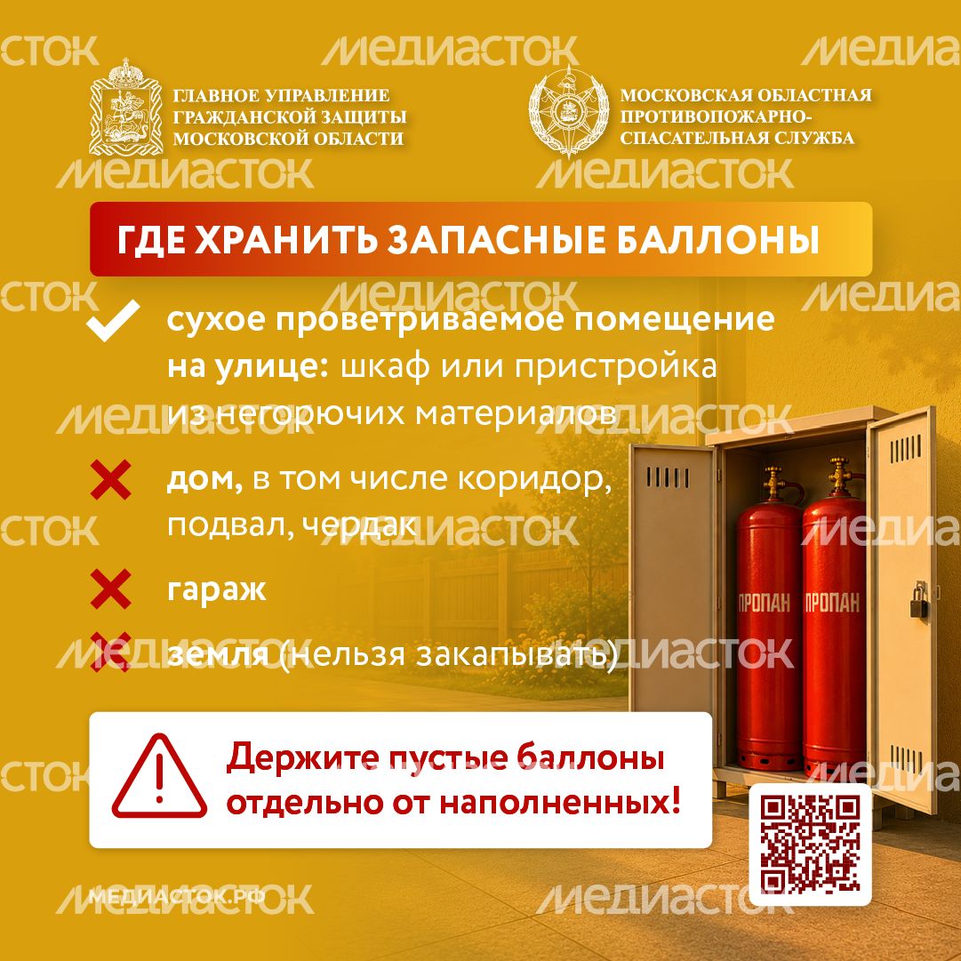 Газовый баллон на даче квадрат 03 Газовый баллон на даче квадрат 03