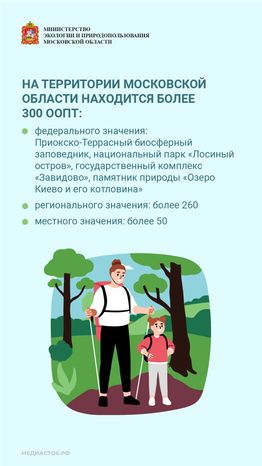 Особо охраняемые природные территории вертикаль 09