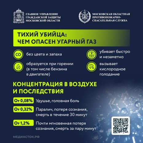 Угарный газ квадрат 01