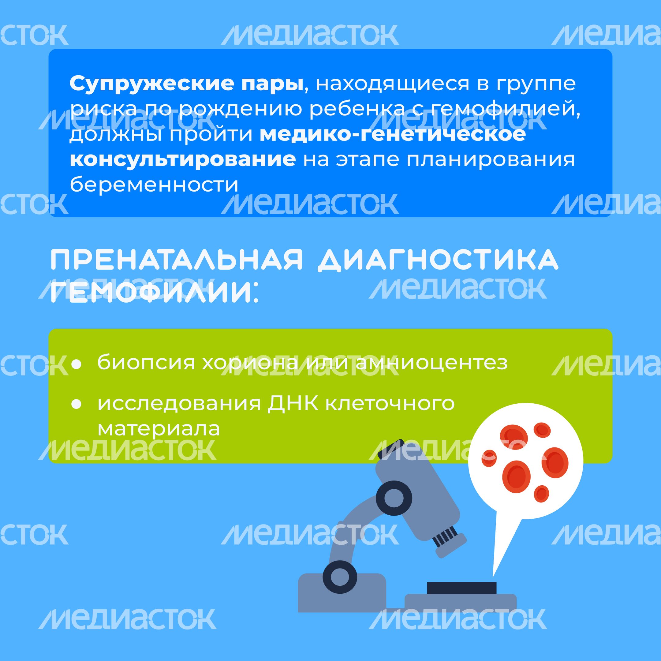 Гемофилия_квадрат_9