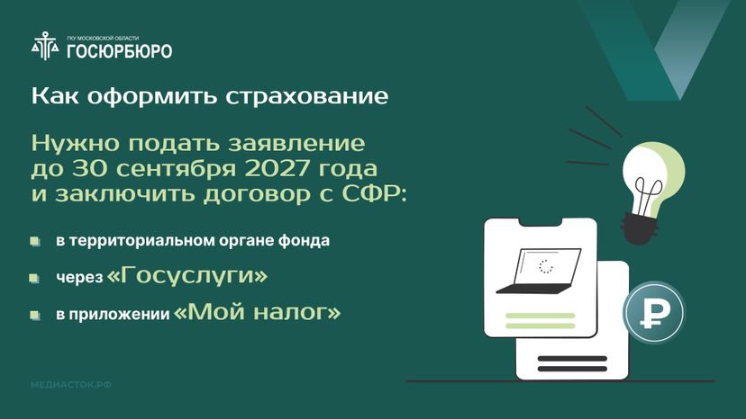 Оплата больничных самозанятым Горизонталь 09