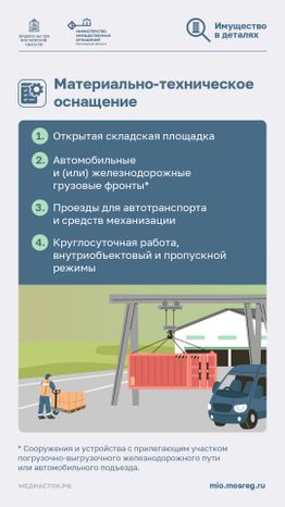 Грузовые контейнеры вертикаль 05