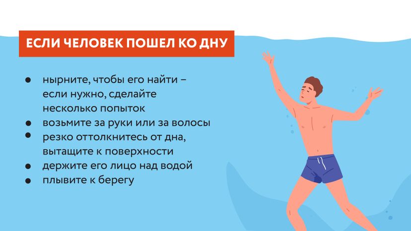 ЧП на пляже