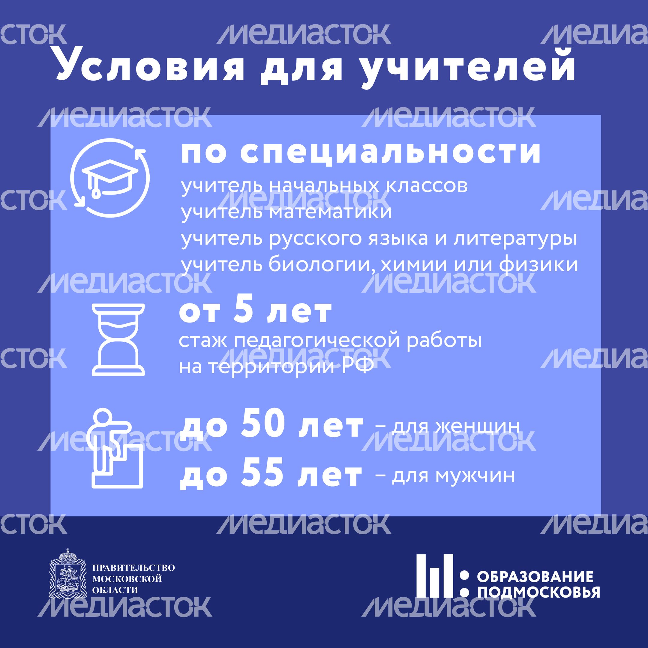Социальная ипотека для педагогов Квадрат 08