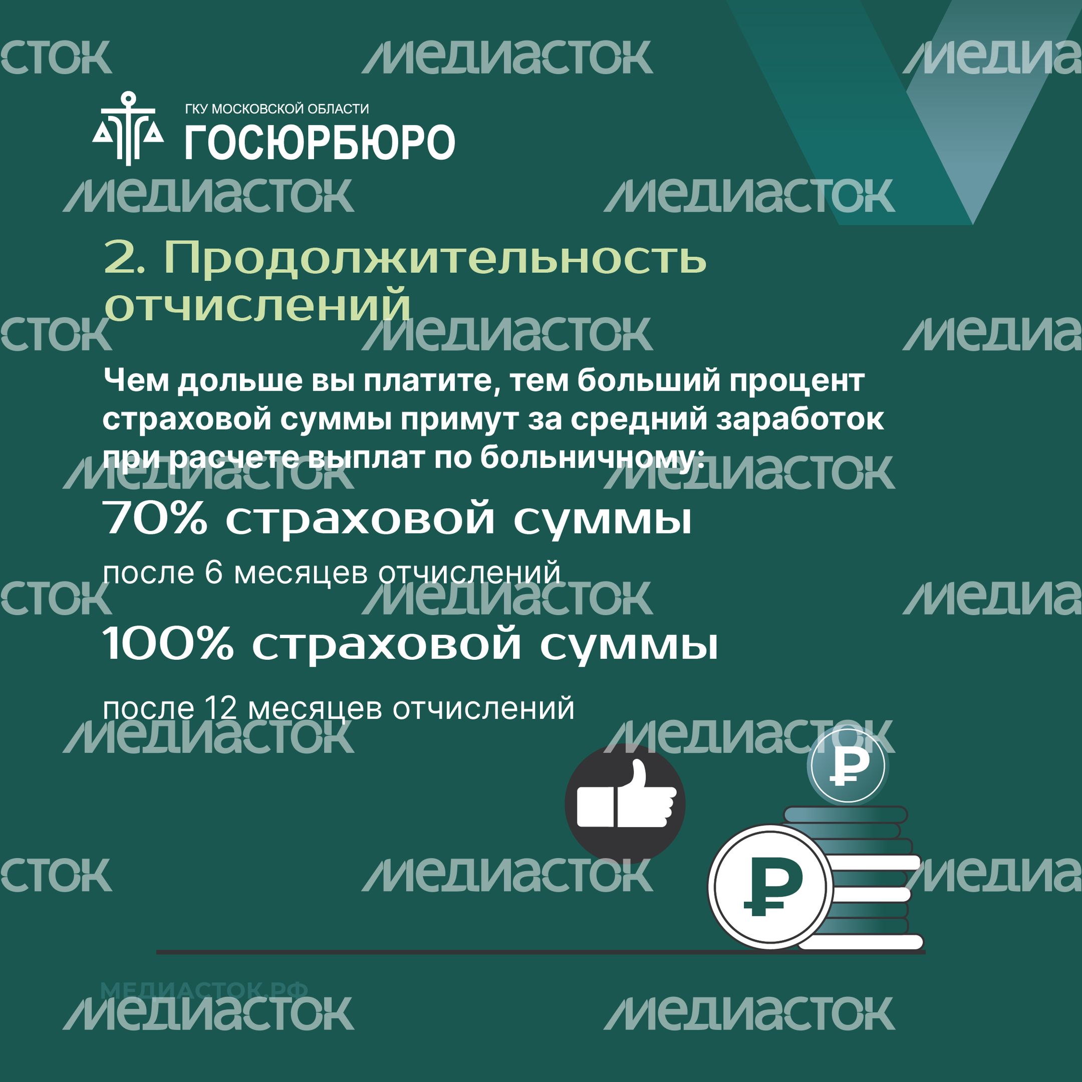 Оплата больничных самозанятым Квадрат 05