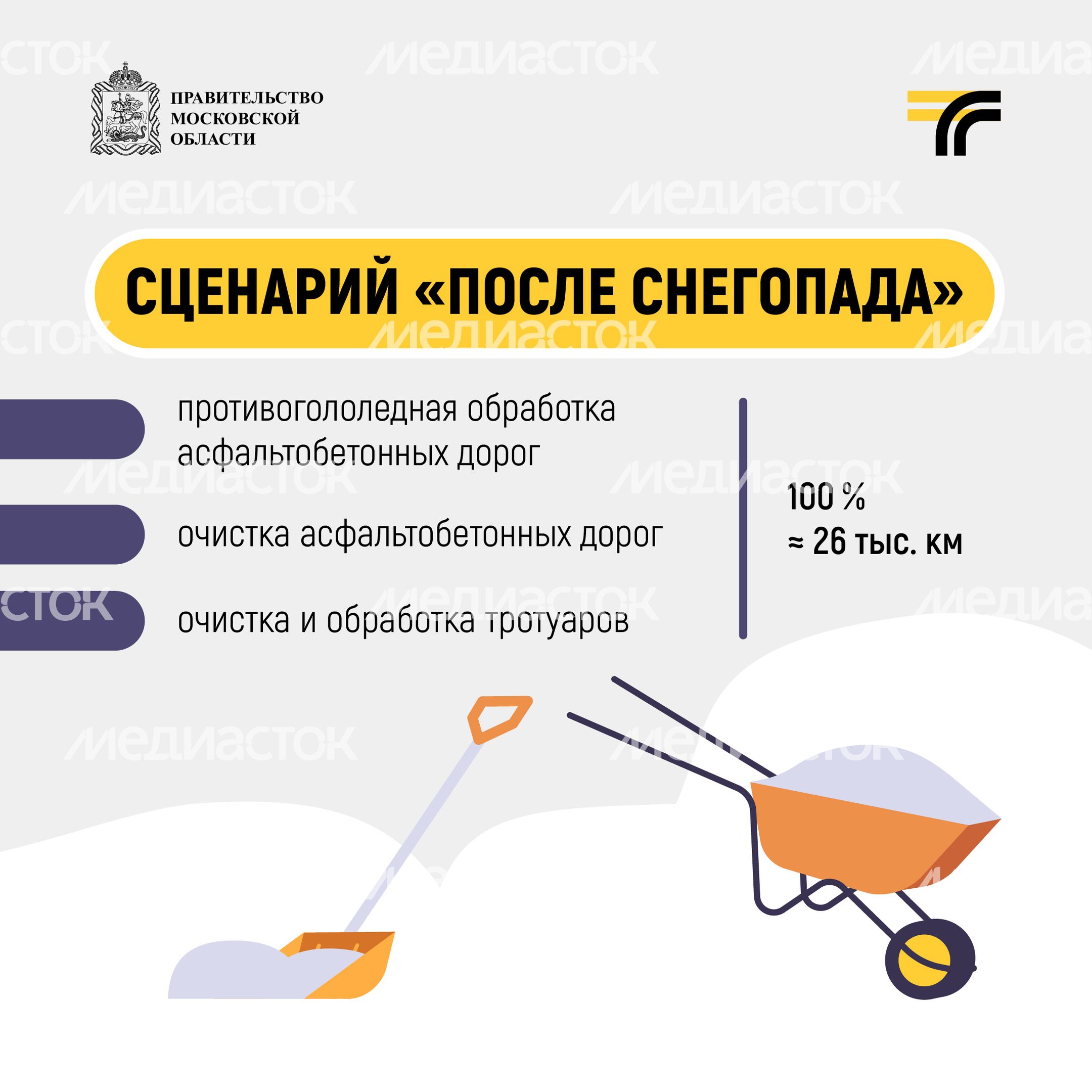Как убирают дороги зимой_2024_Квадрат-05