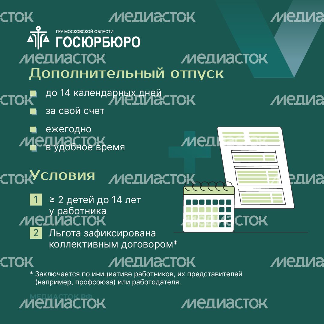 Трудовые права многодетных родителей квадрат 03 Трудовые права многодетных родителей квадрат 03